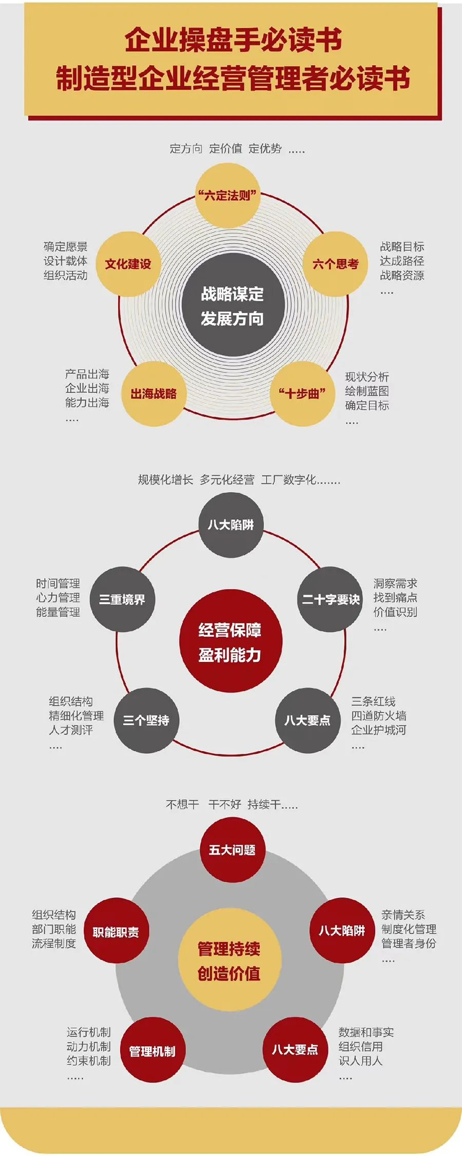 企业战略诊断(企业战略管理咨询与诊断的内容主要包括)呼伦贝尔市